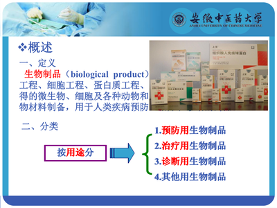 生物制品生產工藝介紹